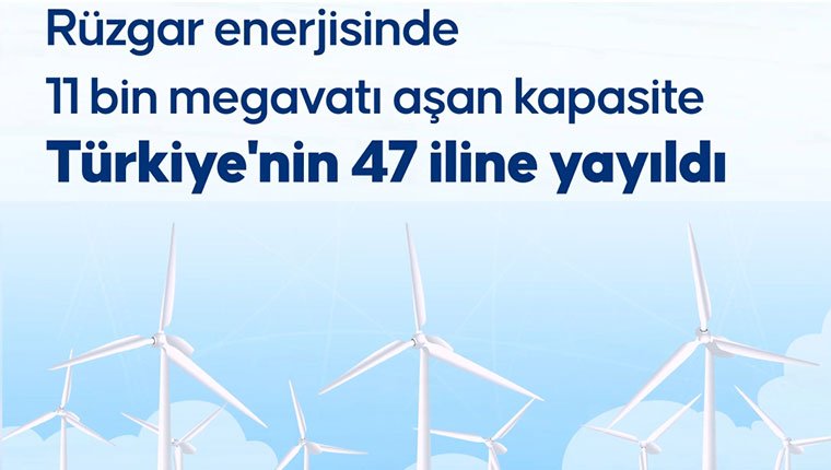 Türkiye'nin rüzgar enerjisi kapasitesi 47 şehirde 11 bin megavatı aştı