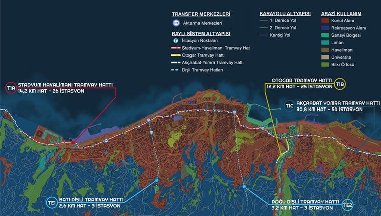 Trabzon hafif raylı sistem yapım iş ve işlemleri onaylandı